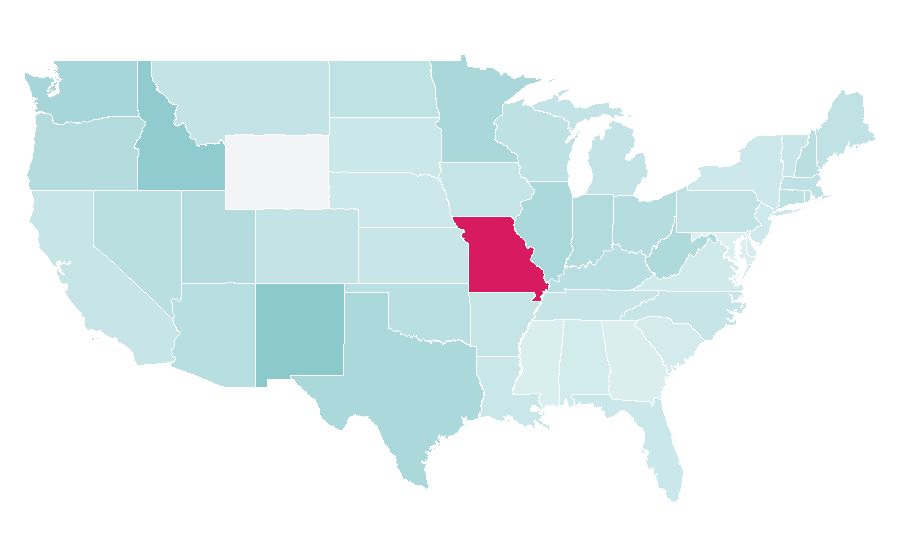 Affinity by region — Pantera, United States