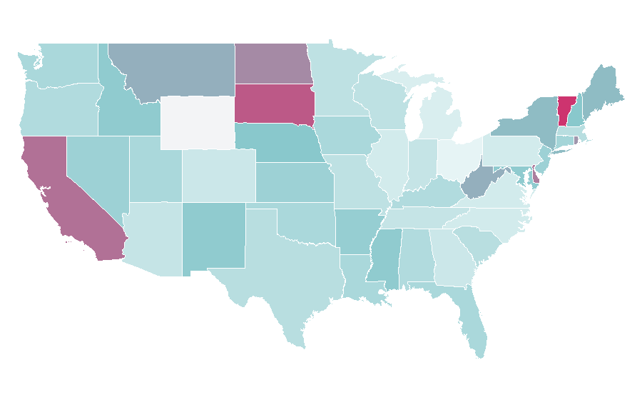 Affinity by region — Pantyliner, United States