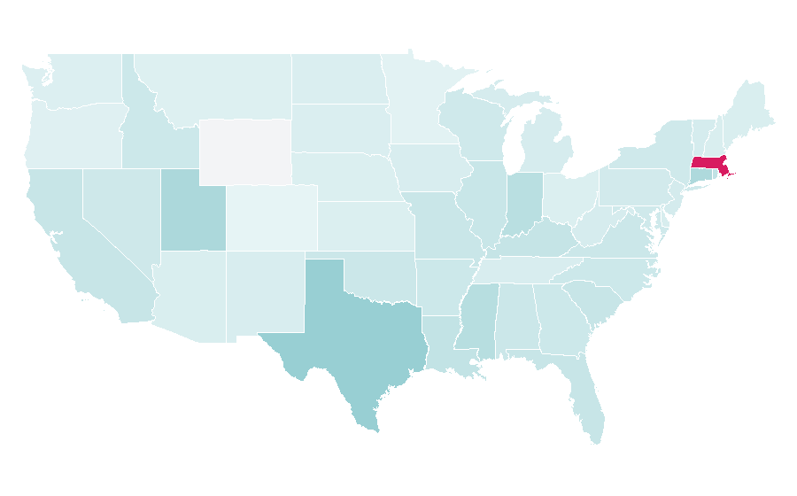 Affinity by region — Paparazzi, United States