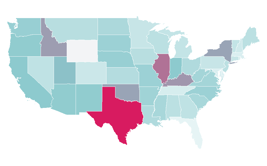 Affinity by region — Paper craft, United States