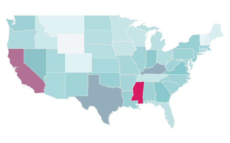 Affinity by region — Paper (magazine), United States