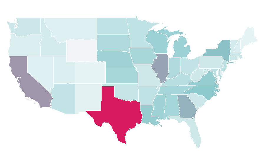 Affinity by region — Paper Mate, United States
