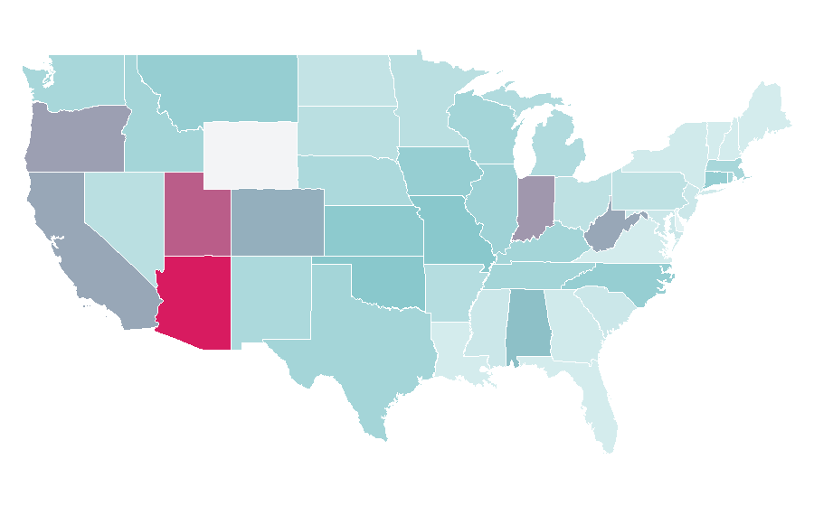 Affinity by region — Paper Towns, United States
