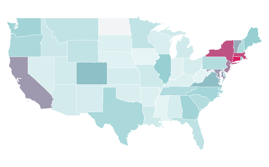 Affinity by region — Paperless Post, United States