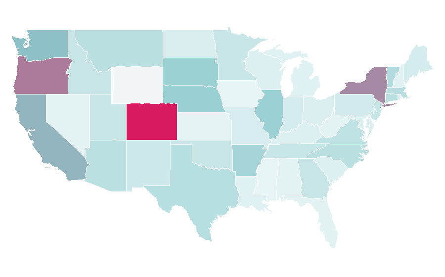 Affinity by region — Parachute, United States