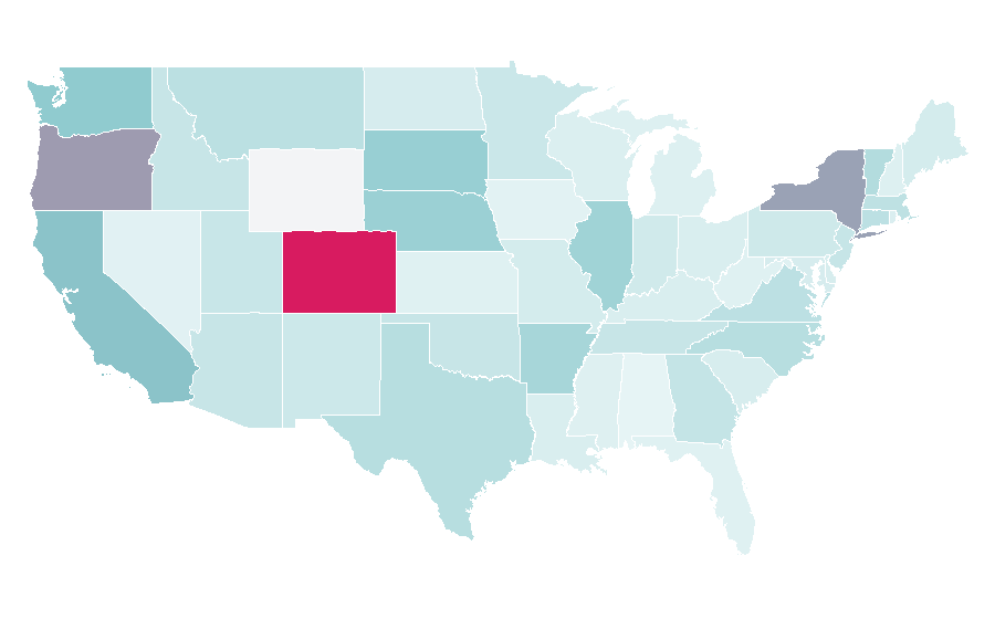 Affinity by region — Parachuting, United States