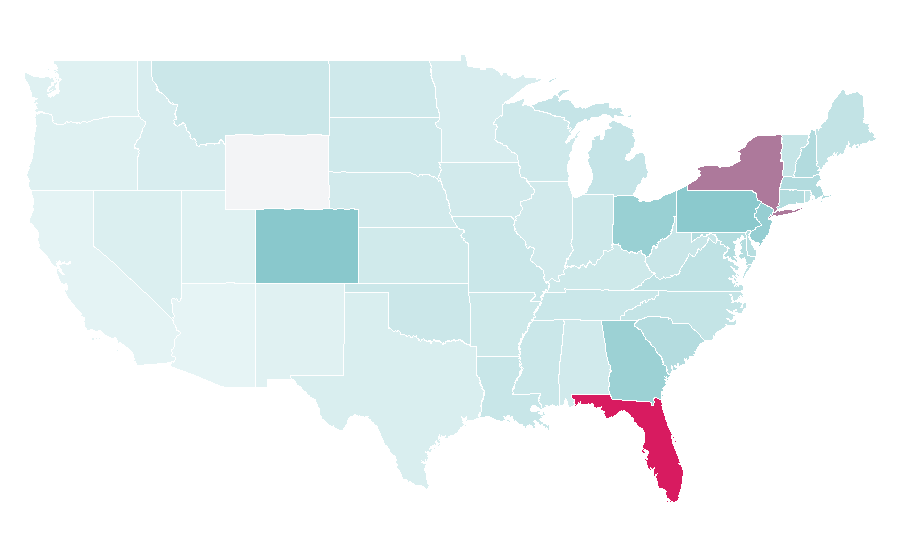 Affinity by region — Paradise Island, United States