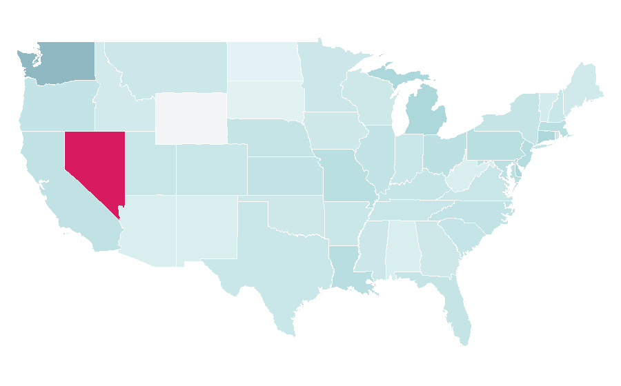 Affinité par région — Paradise (video game), États-Unis
