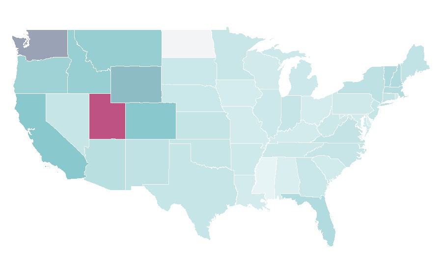 Affinity by region — Paragliding, United States