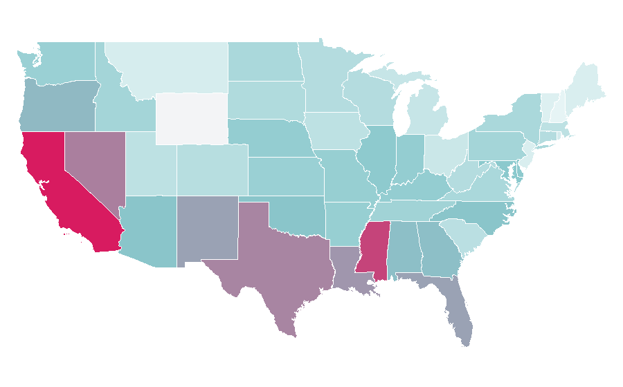 Affinity by region — Paramedic, United States