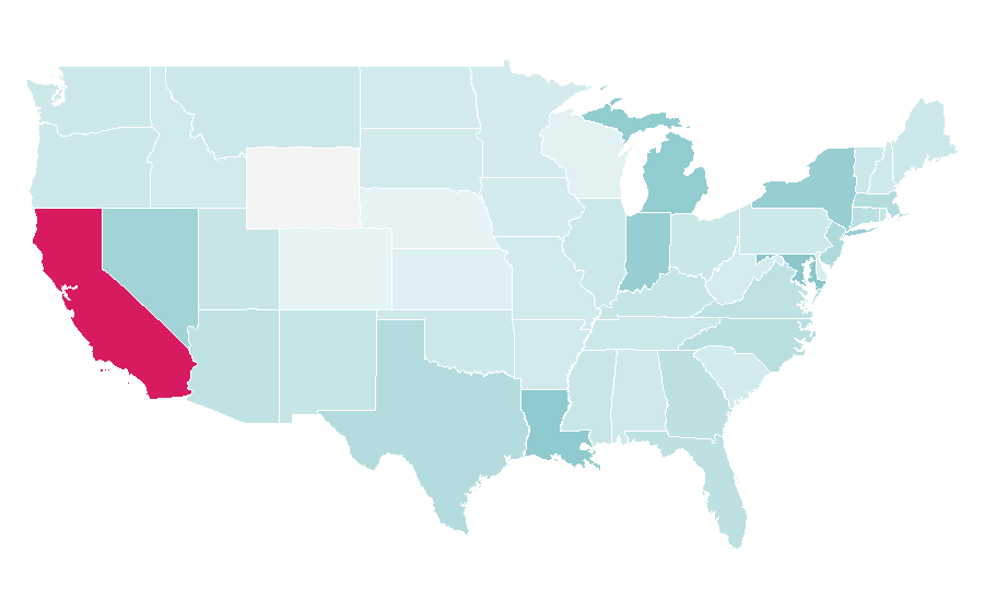 Affinity by region — Paramount Pictures, United States