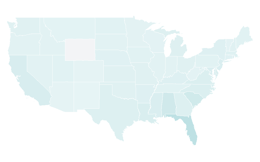Affinity by region — Parasailing, United States