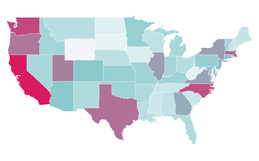 Affinity by region — Parasites, United States