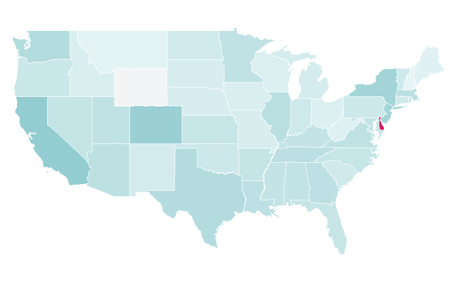 Affinity by region — Parcels, United States