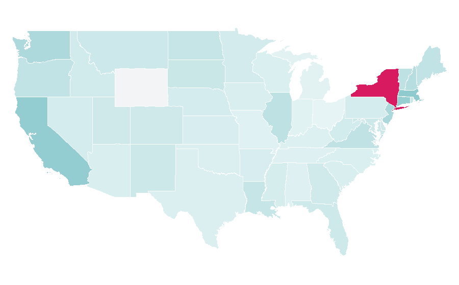 Affinity by region — Paris Opera, United States