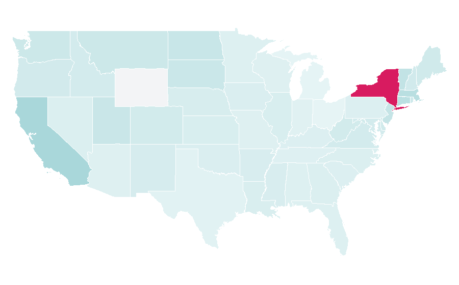 Affinity by region — Paris Opera Ballet, United States