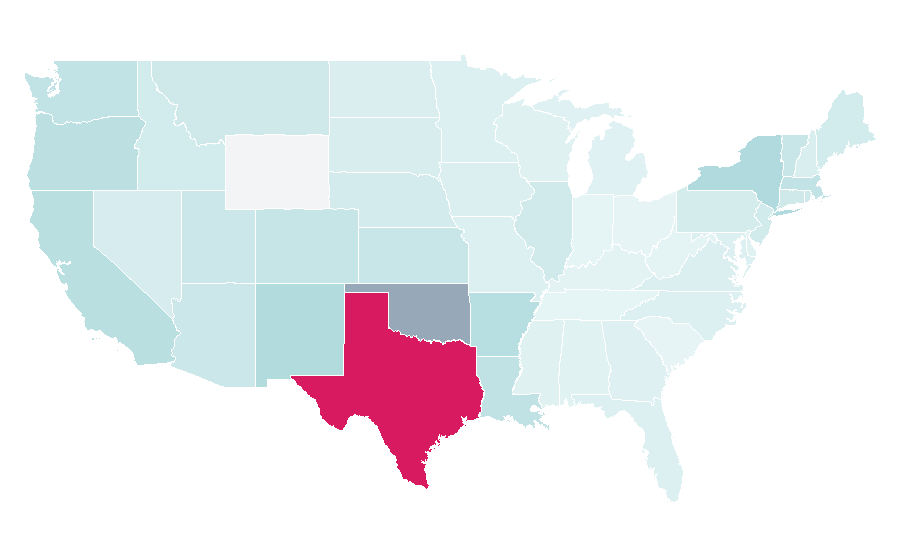 Affinity by region — Paris Texas, United States