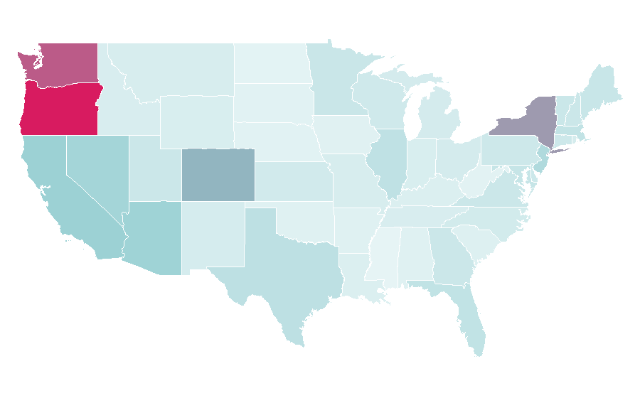 Affinity by region — Parking lot, United States