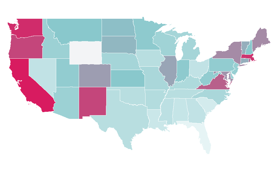 Affinity by region — Particle physics, United States