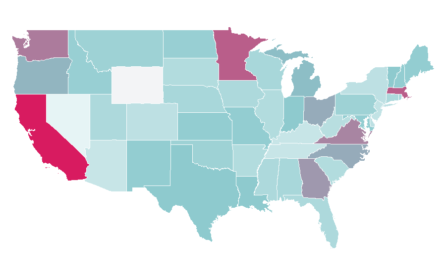 Affinity by region — Particulates, United States