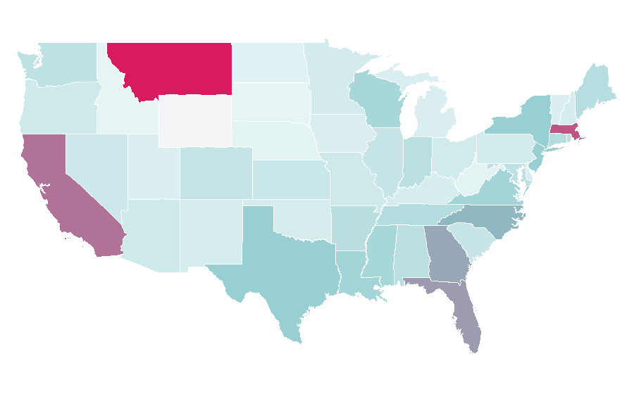 Affinité par région — Partnership, États-Unis