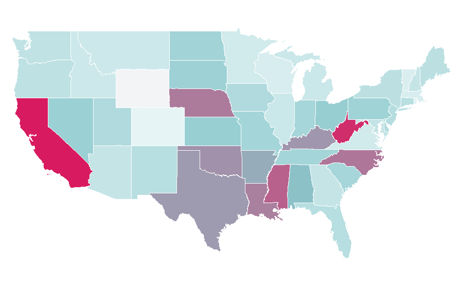 Affinity by region — Party Supplies, United States