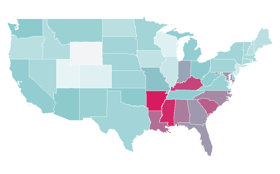 Affinity by region — PassCode, United States