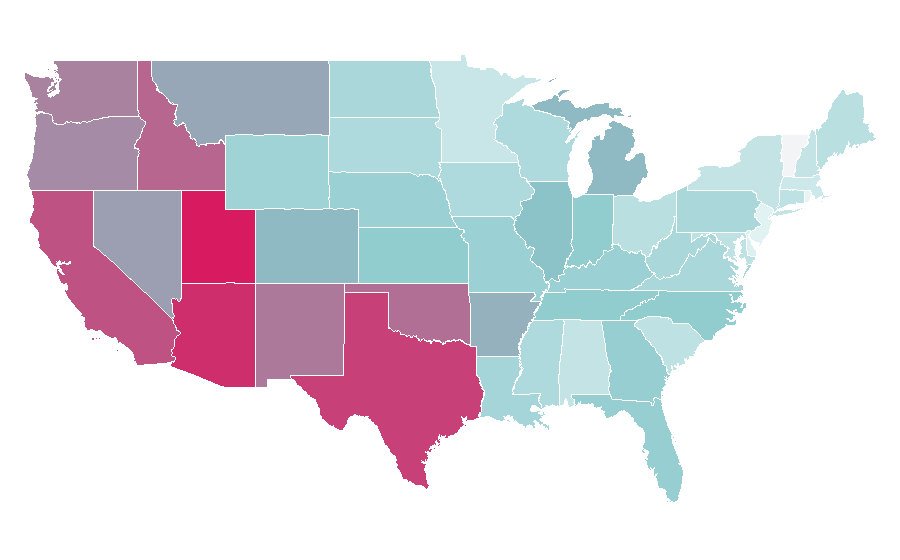 Affinity by region — Passenger, United States