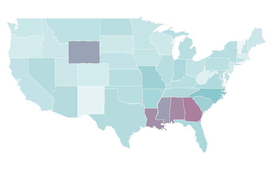 Affinity by region — Passive income, United States