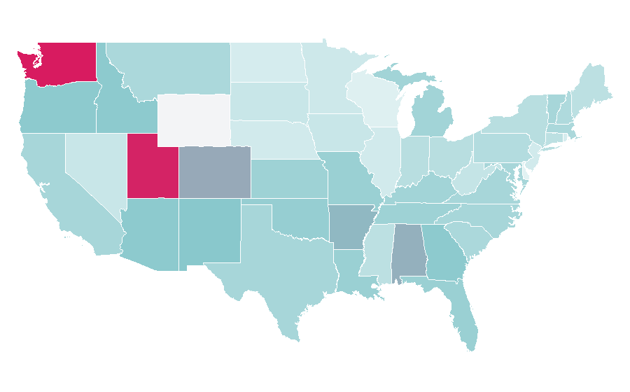 Affinity by region — Password, United States