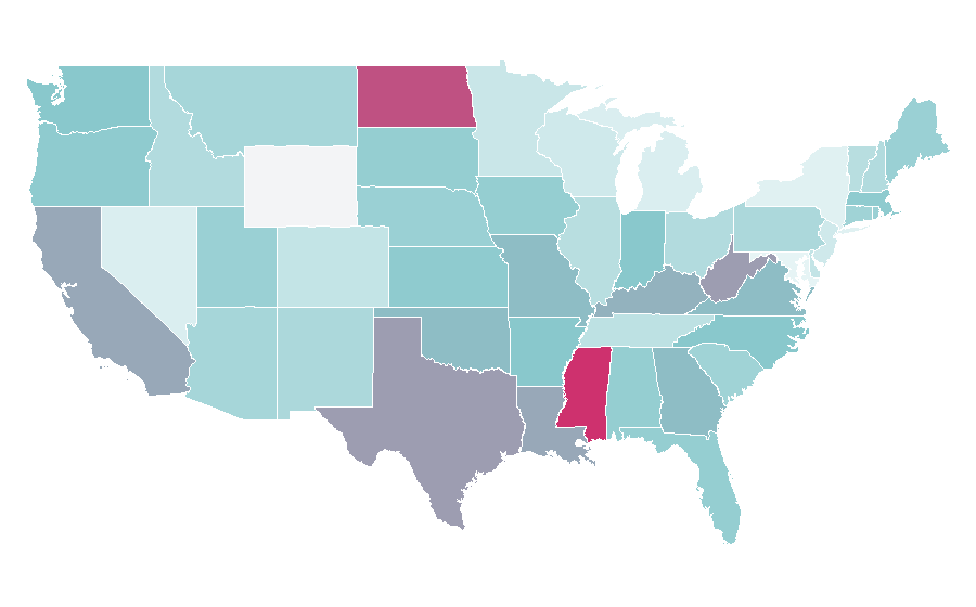 Affinity by region — Patella, United States