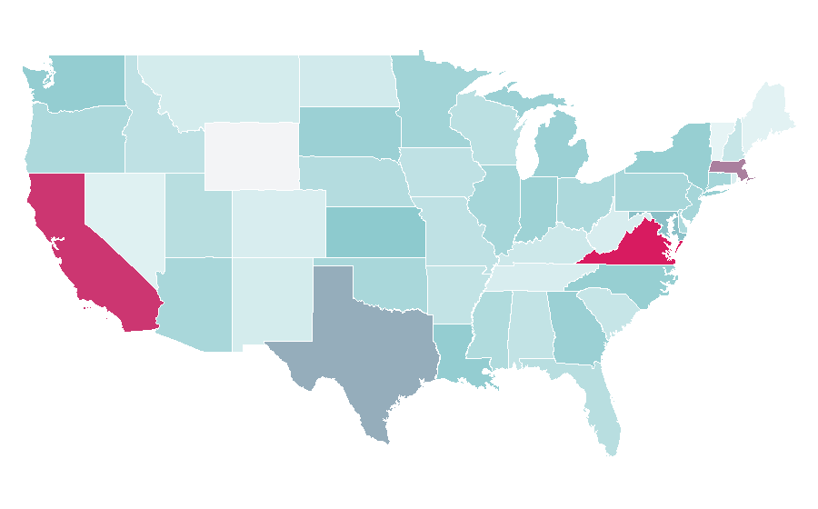Affinität nach Region — Patent, USA