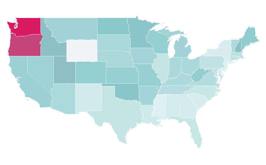Affinity by region — Path of Exile, United States