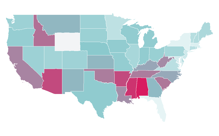 Affinity by region — Patio heater, United States