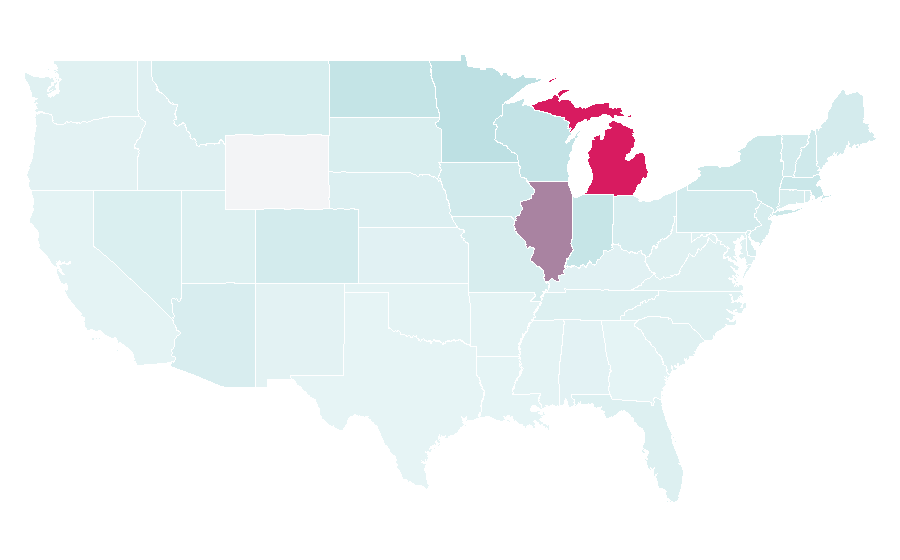 Affinity by region — Patrick Kane, United States