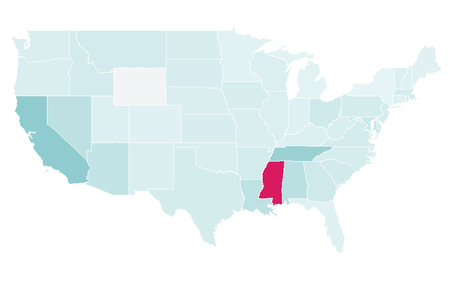 Affinity by region — Patrick Willis, United States