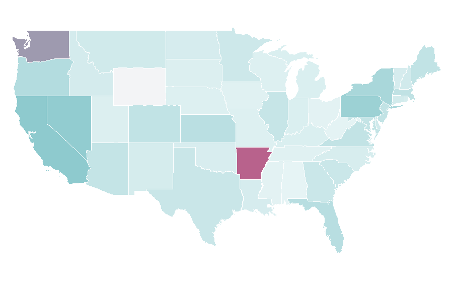 Affinity by region — Pattaya, United States