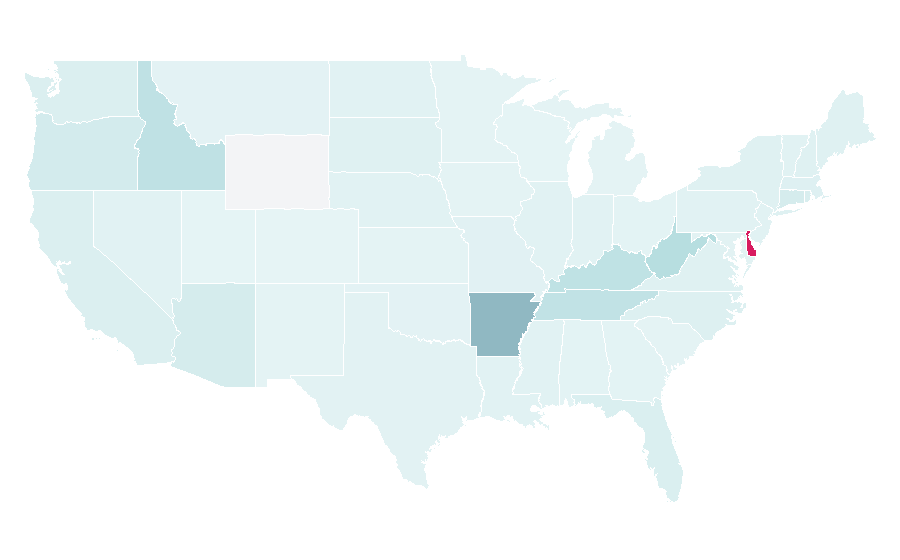Affinity by region — Patty, United States