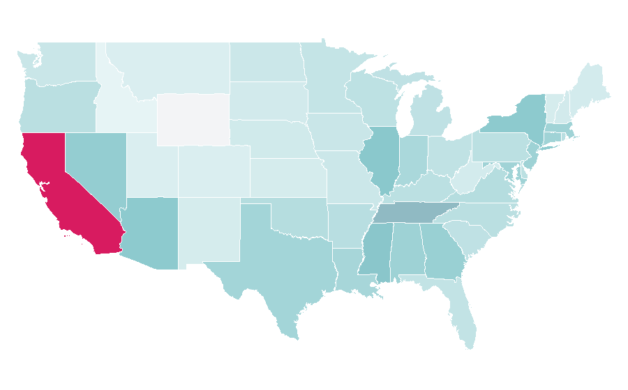 Affinity by region — Pau Gasol, United States