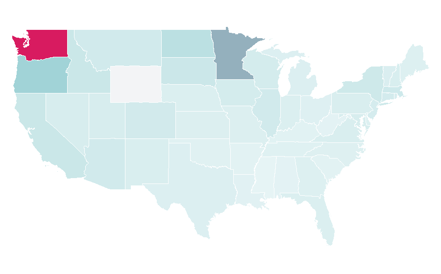 Affinity by region — Paul Allen, United States