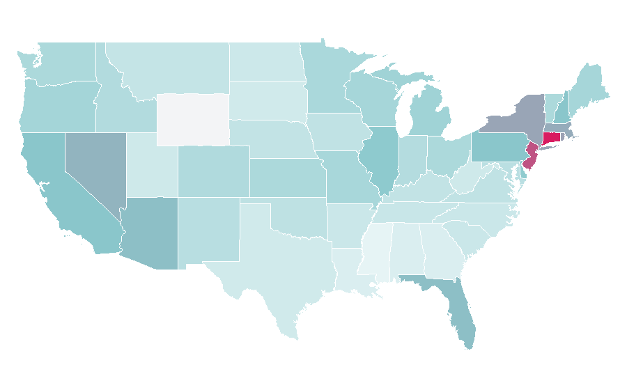Affinity by region — Paul Anka, United States