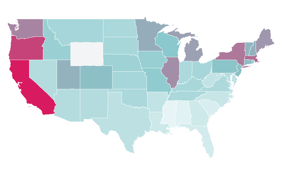Affinity by region — Paul Feig, United States