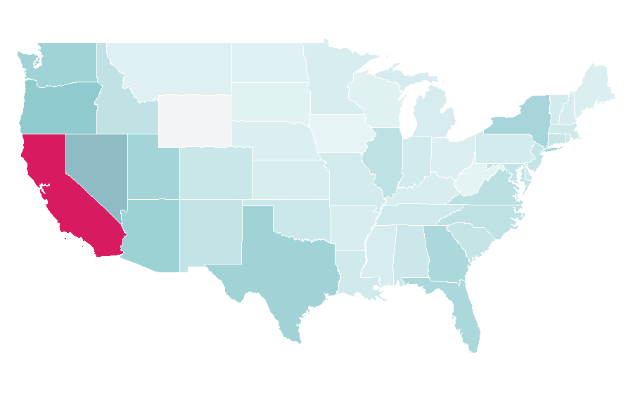 Affinity by region — Paul Frank, United States