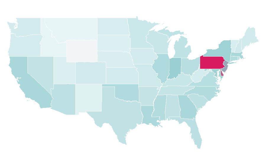 Affinity by region — Paul George, United States