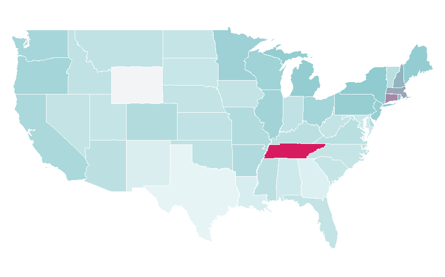 Affinity by region — Paul Young, United States