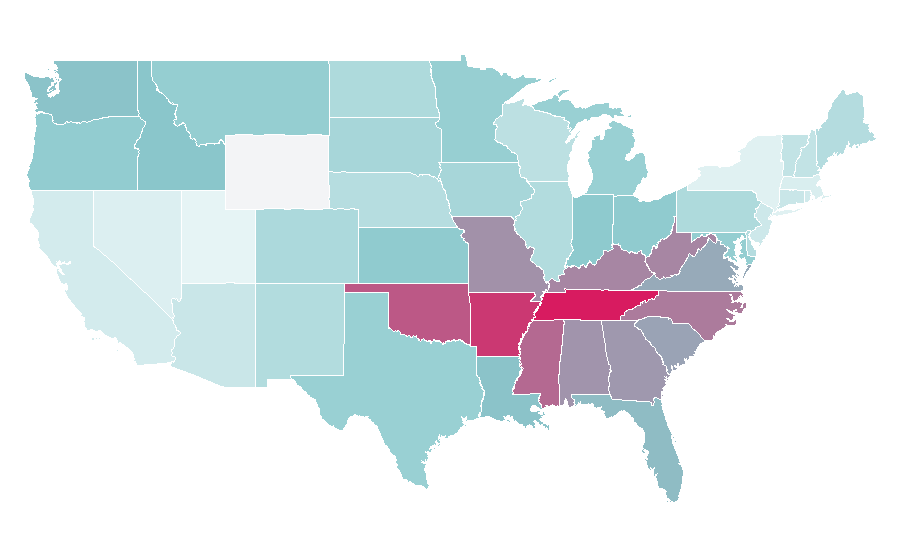 Affinity by region — Paula White, United States