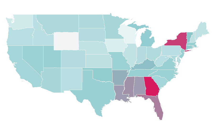 Affinity by region — Payment card, United States