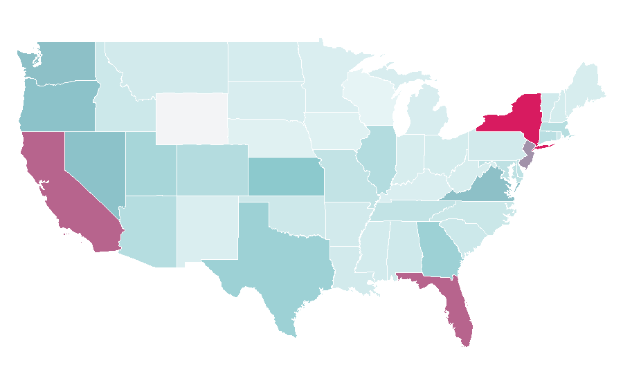 Affinity by region — Payoneer, United States