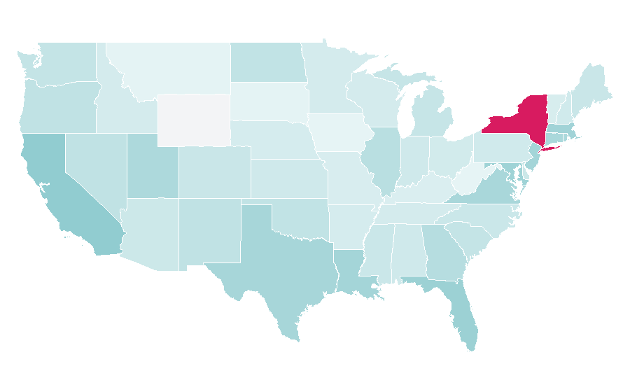 Affinity by region — Payroll, United States