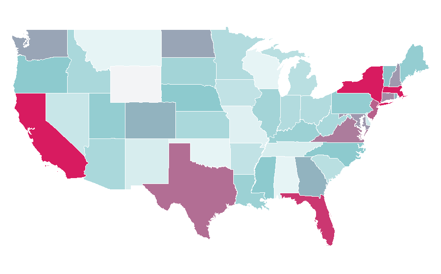 Affinity by region — Pea, United States